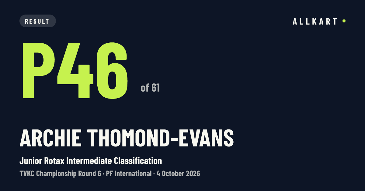 Archie Thomond-Evans: P46 of 61 in Junior Rotax Intermediate Classification at PF International