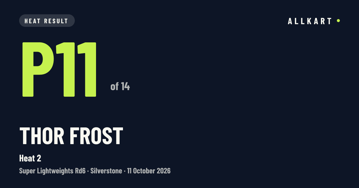 Thor Frost: P11 of 14 in Heat 2 at Silverstone