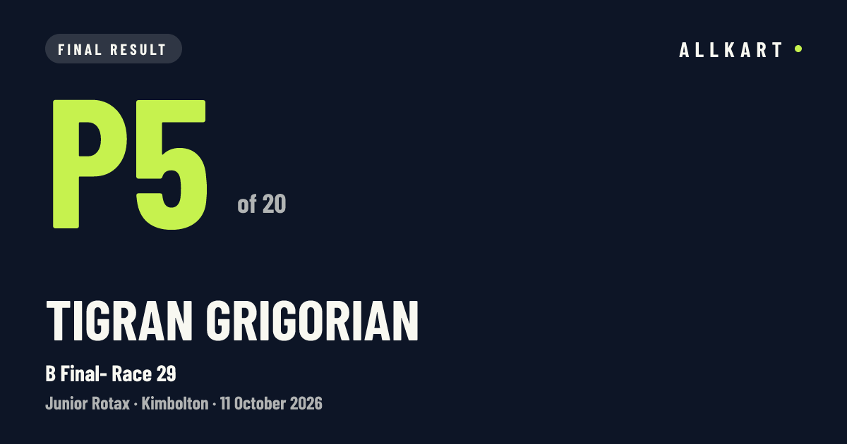 Tigran GRIGORIAN: P5 of 20 in B Final- Race 29 at Kimbolton