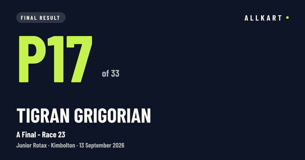 Tigran GRIGORIAN: P17 of 33 in A Final - Race 23 at Kimbolton