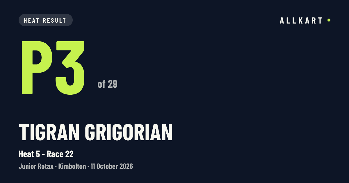 Tigran GRIGORIAN: P3 of 29 in Heat 5 - Race 22 at Kimbolton