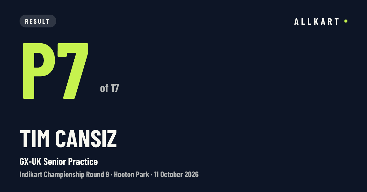 Tim Cansiz: P7 of 17 in GX-UK Senior Practice at Hooton Park