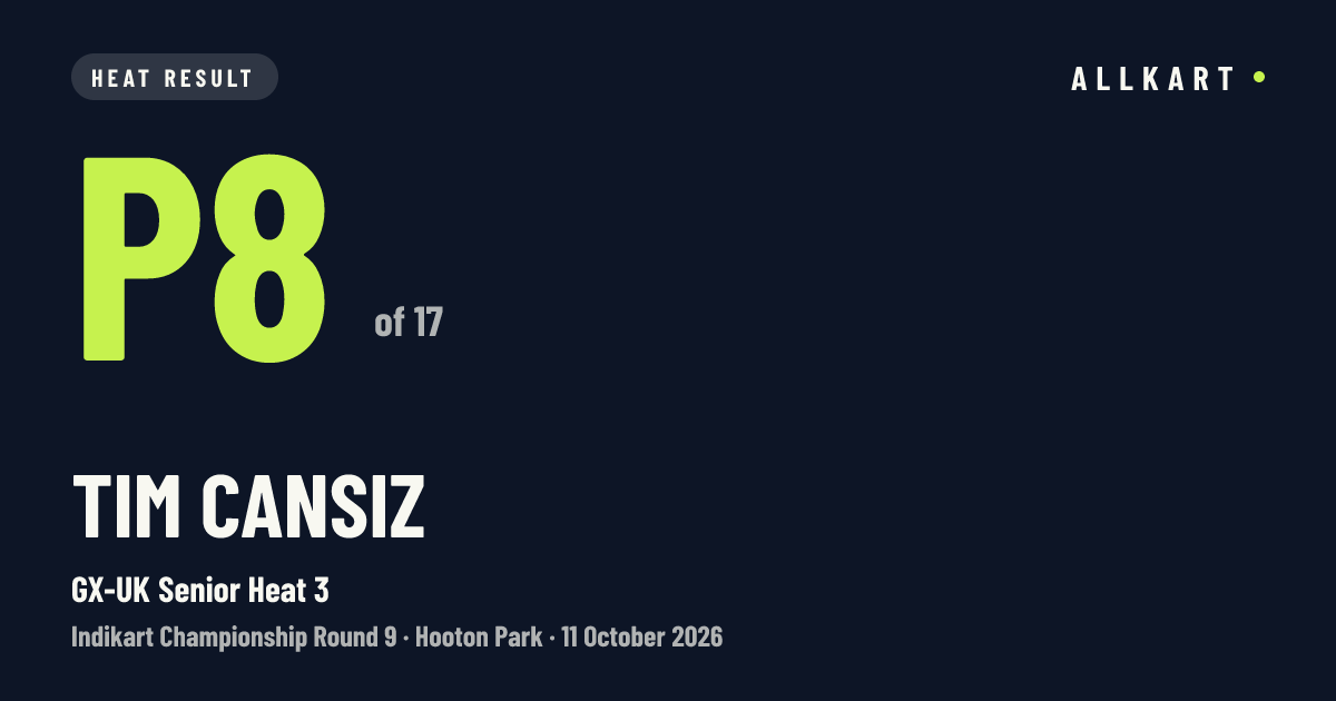 Tim Cansiz: P8 of 17 in GX-UK Senior Heat 3 at Hooton Park