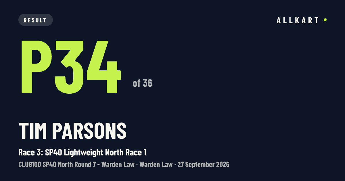 Tim Parsons: P34 of 36 in Race 3: SP40 Lightweight North Race 1 at Warden Law