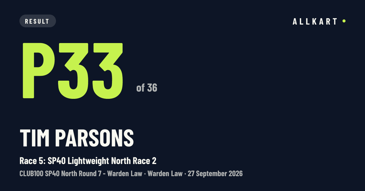 Tim Parsons: P33 of 36 in Race 5: SP40 Lightweight North Race 2 at Warden Law