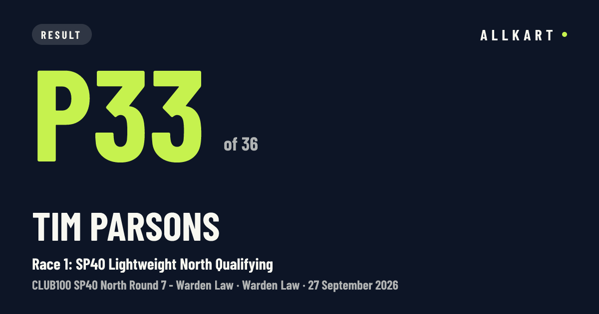Tim Parsons: P33 of 36 in Race 1: SP40 Lightweight North Qualifying at Warden Law