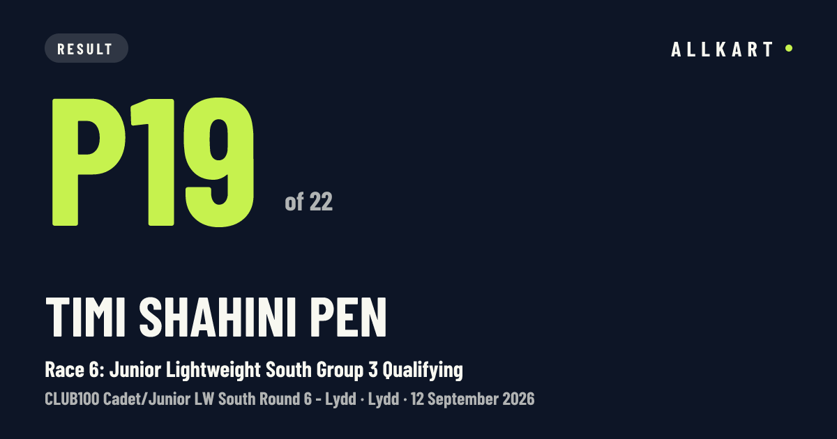 Timi Shahini pen: P19 of 22 in Race 6: Junior Lightweight South Group 3 Qualifying at Lydd