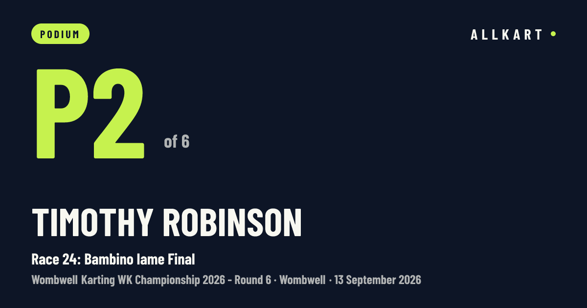 Timothy Robinson: P2 of 6 in Race 24: Bambino Iame Final at Wombwell