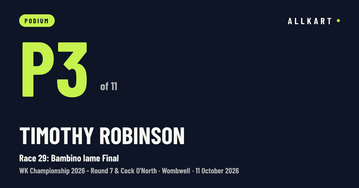 Timothy Robinson: P3 of 11 in Race 29: Bambino Iame Final at Wombwell