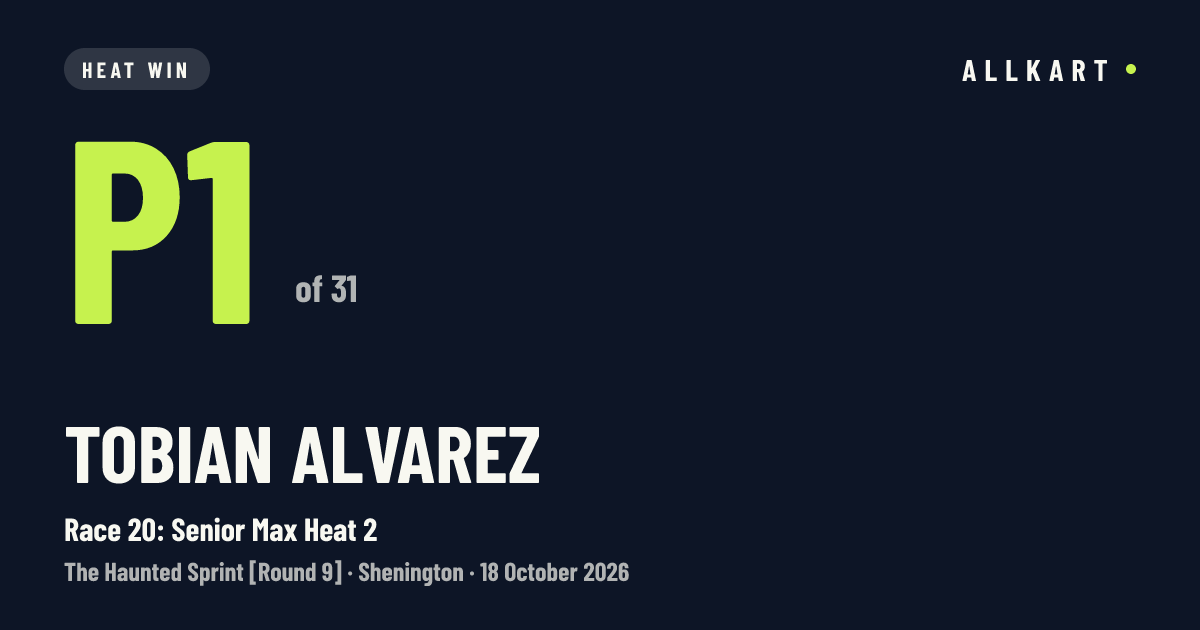 Tobian ALVAREZ: P1 of 31 in Race 20: Senior Max Heat 2 at Shenington