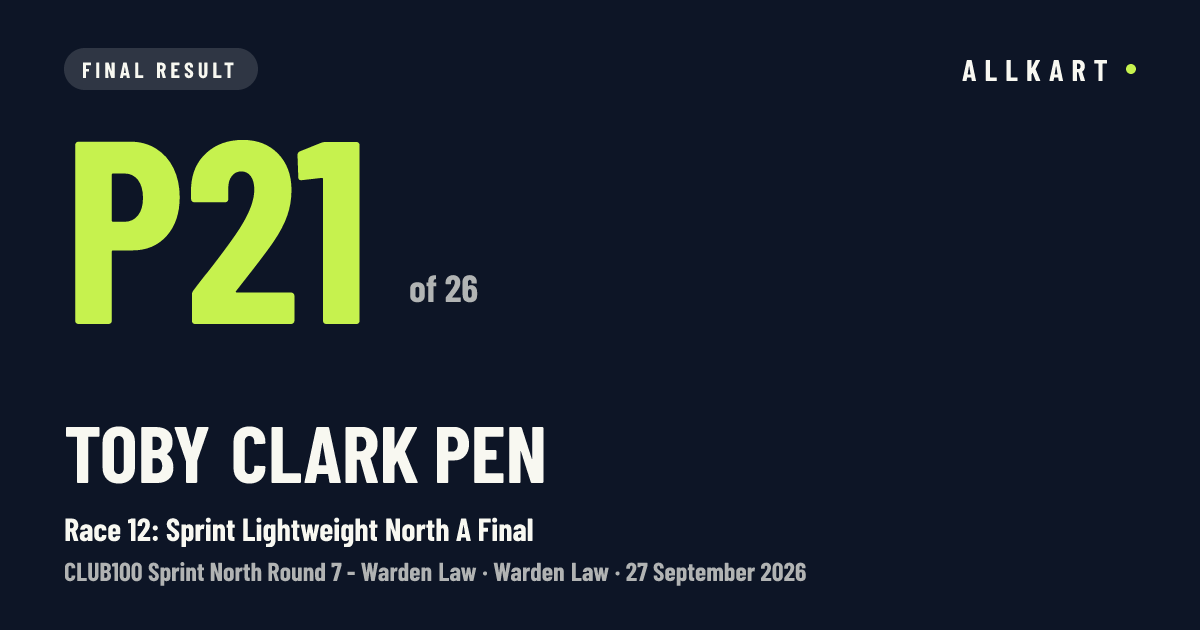Toby Clark pen: P21 of 26 in Race 12: Sprint Lightweight North A Final at Warden Law