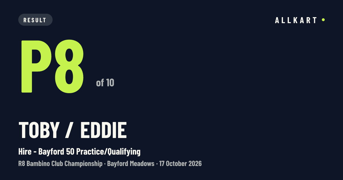 Toby / Eddie: P8 of 10 in Hire - Bayford 50 Practice/Qualifying at Bayford Meadows