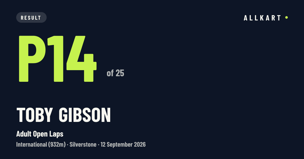Toby Gibson: P14 of 25 in Adult Open Laps at Silverstone