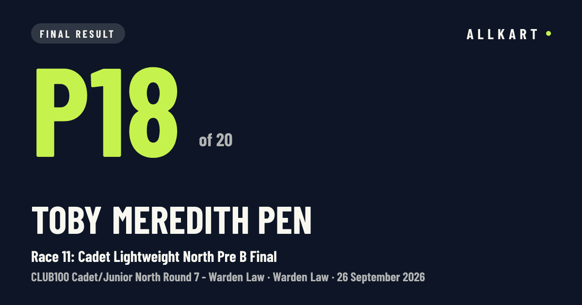 Toby Meredith pen: P18 of 20 in Race 11: Cadet Lightweight North Pre B Final at Warden Law