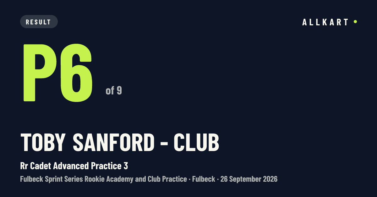 Toby Sanford - CLUB: P6 of 9 in Rr Cadet Advanced Practice 3 at Fulbeck