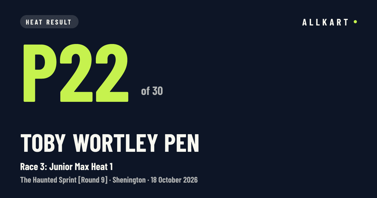 Toby WORTLEY pen: P22 of 30 in Race 3: Junior Max Heat 1 at Shenington
