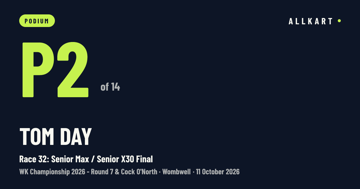 Tom Day: P2 of 14 in Race 32: Senior Max / Senior X30 Final at Wombwell