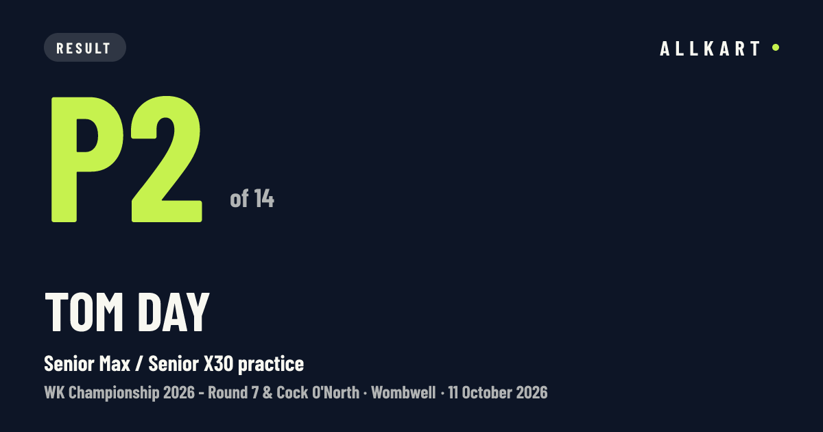 Tom Day: P2 of 14 in Senior Max / Senior X30 practice at Wombwell