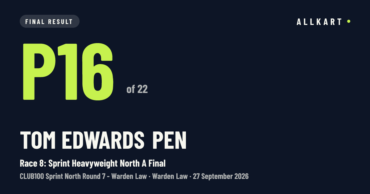 Tom Edwards pen: P16 of 22 in Race 8: Sprint Heavyweight North A Final at Warden Law