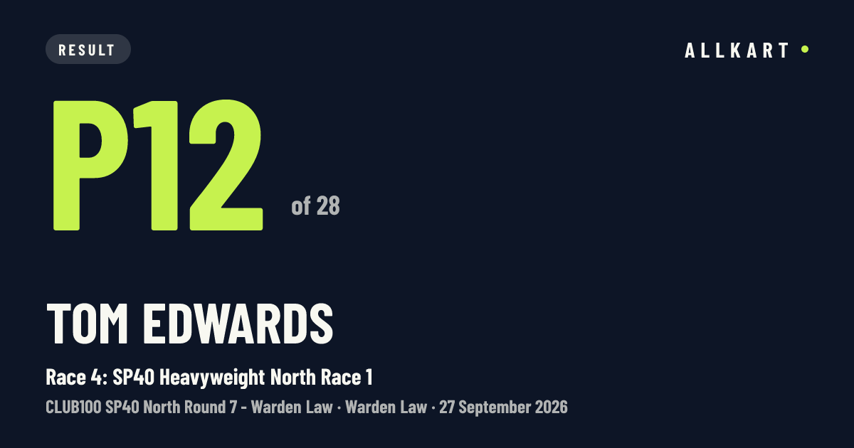 Tom Edwards: P12 of 28 in Race 4: SP40 Heavyweight North Race 1 at Warden Law