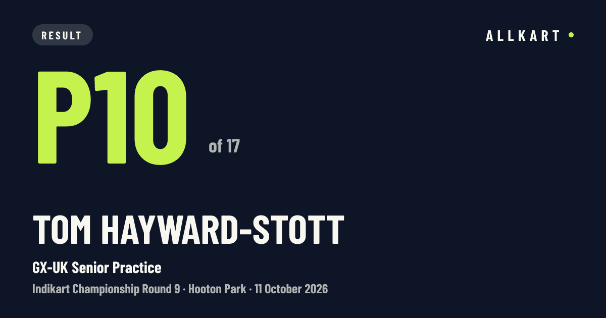 Tom Hayward-Stott: P10 of 17 in GX-UK Senior Practice at Hooton Park