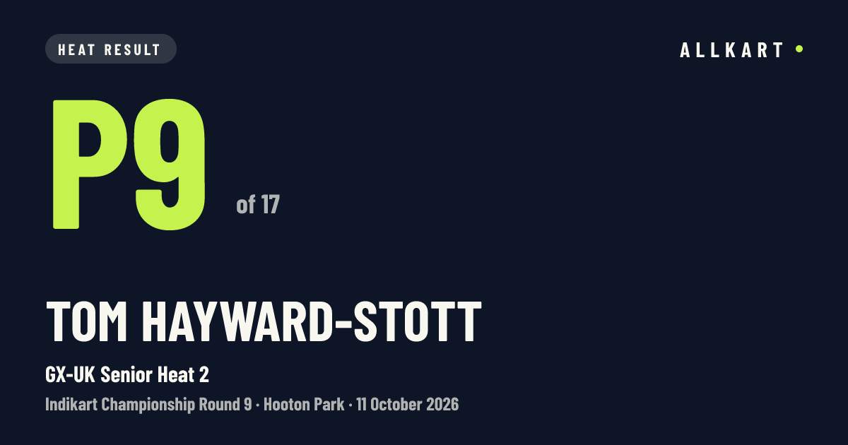 Tom Hayward-Stott: P9 of 17 in GX-UK Senior Heat 2 at Hooton Park