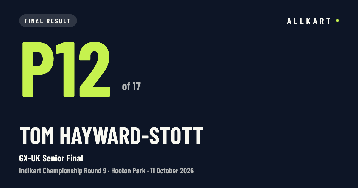 Tom Hayward-Stott: P12 of 17 in GX-UK Senior Final at Hooton Park