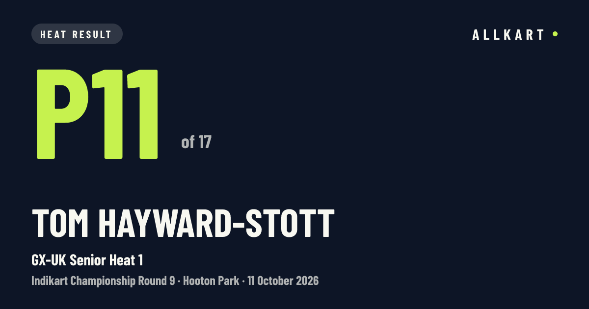 Tom Hayward-Stott: P11 of 17 in GX-UK Senior Heat 1 at Hooton Park