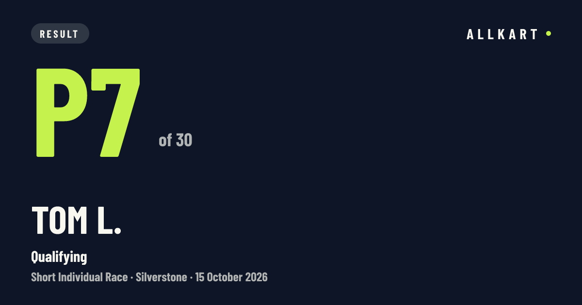 Tom L.: P7 of 30 in Qualifying at Silverstone