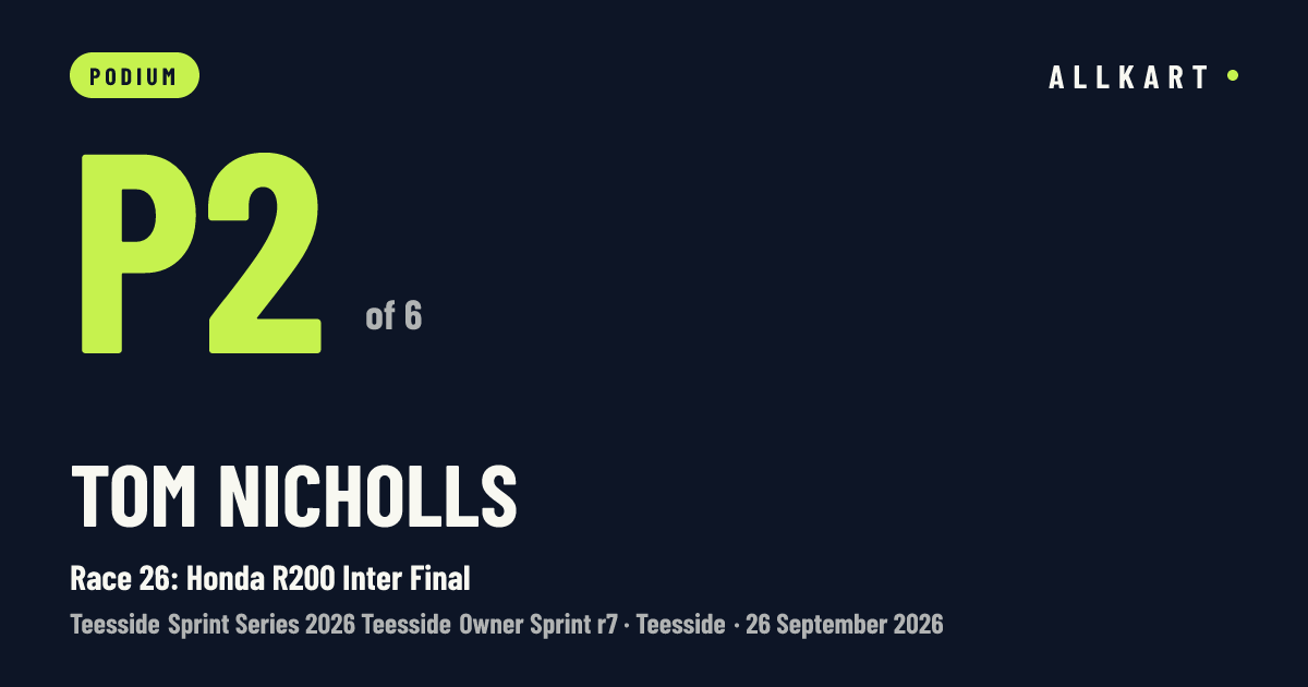 Tom Nicholls: P2 of 6 in Race 26: Honda R200 Inter Final at Teesside