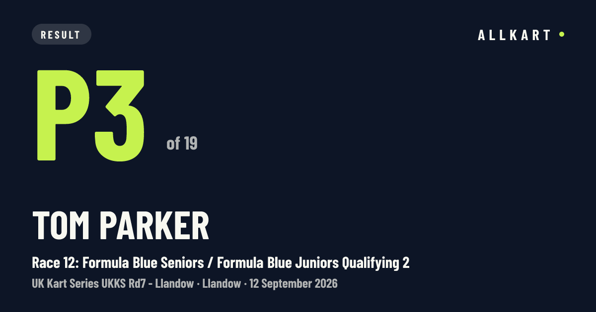 Tom Parker: P3 of 19 in Race 12: Formula Blue Seniors / Formula Blue Juniors Qualifying 2 at Llandow
