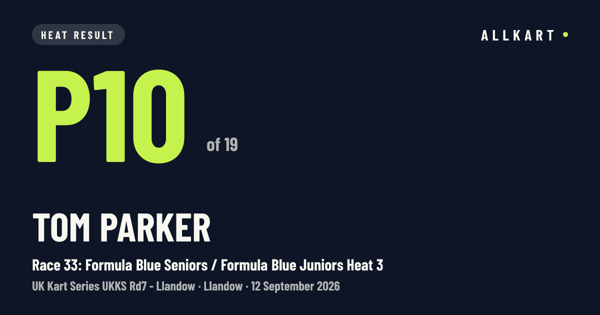 Tom Parker: P10 of 19 in Race 33: Formula Blue Seniors / Formula Blue Juniors Heat 3 at Llandow