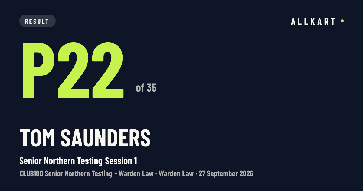 Tom Saunders: P22 of 35 in Senior Northern Testing Session 1 at Warden Law