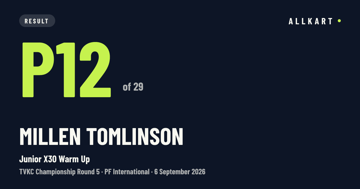Millen Tomlinson: P12 of 29 in Junior X30 Warm Up at PF International