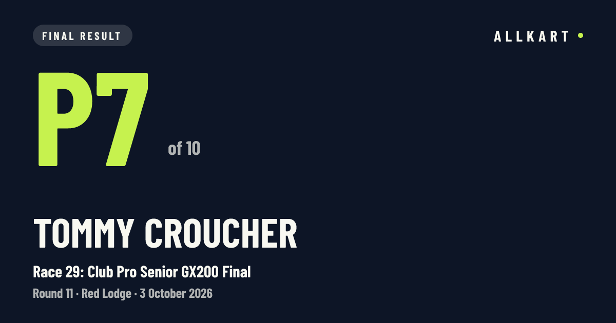 Tommy Croucher: P7 of 10 in Race 29: Club Pro Senior GX200 Final at Red Lodge