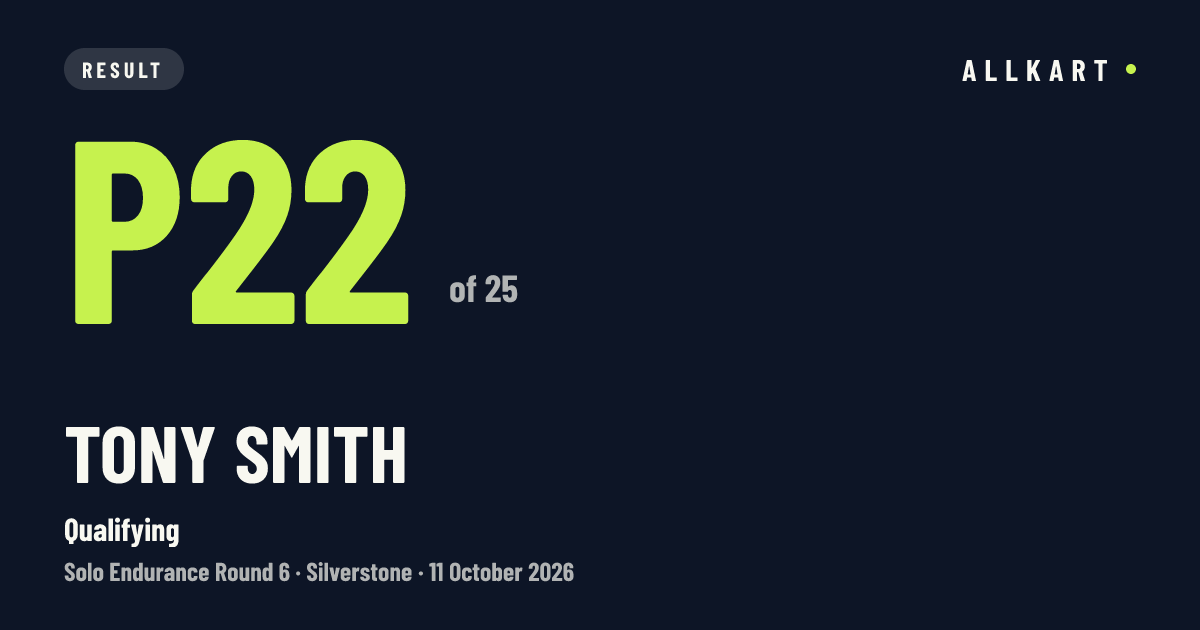 Tony Smith: P22 of 25 in Qualifying at Silverstone