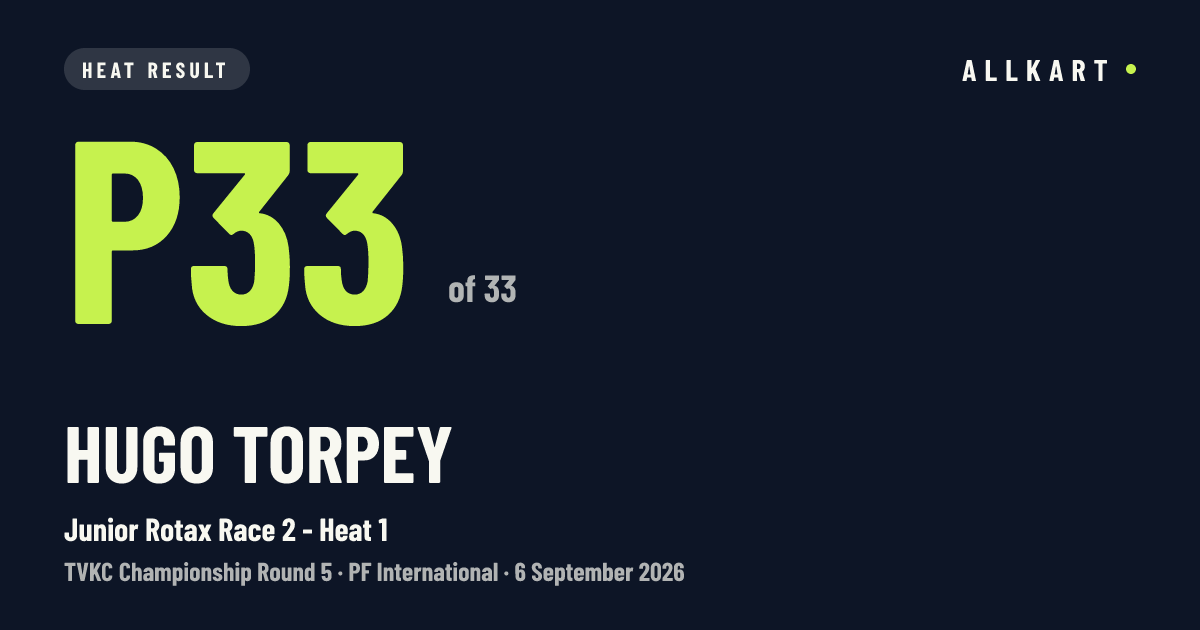 Hugo Torpey: P33 of 33 in Junior Rotax Race 2 - Heat 1 at PF International
