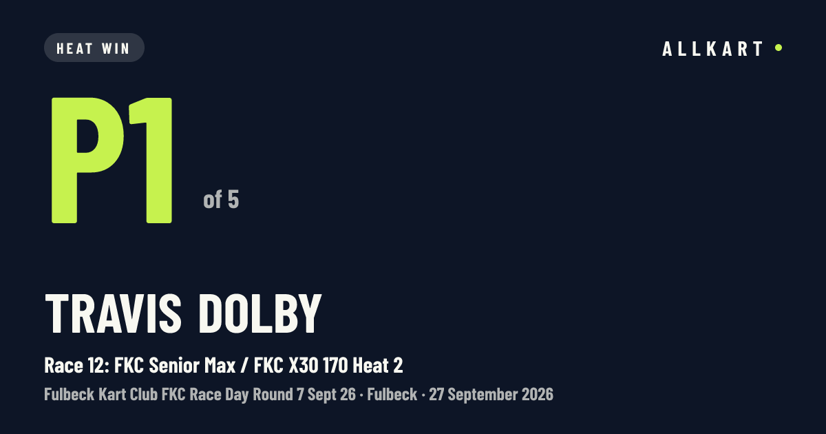 Travis Dolby: P1 of 5 in Race 12: FKC Senior Max / FKC X30 170 Heat 2 at Fulbeck