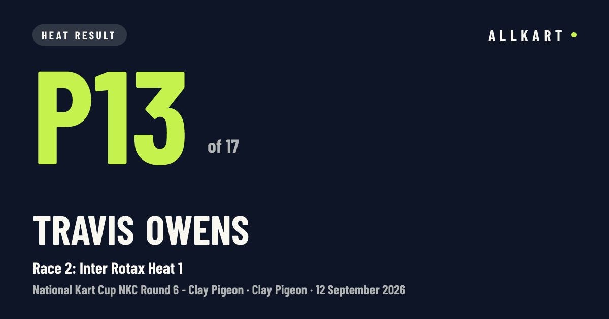 Travis Owens: P13 of 17 in Race 2: Inter Rotax Heat 1 at Clay Pigeon