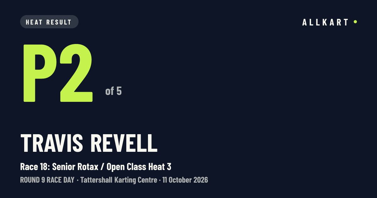 Travis Revell: P2 of 5 in Race 18: Senior Rotax / Open Class Heat 3 at Tattershall Karting Centre