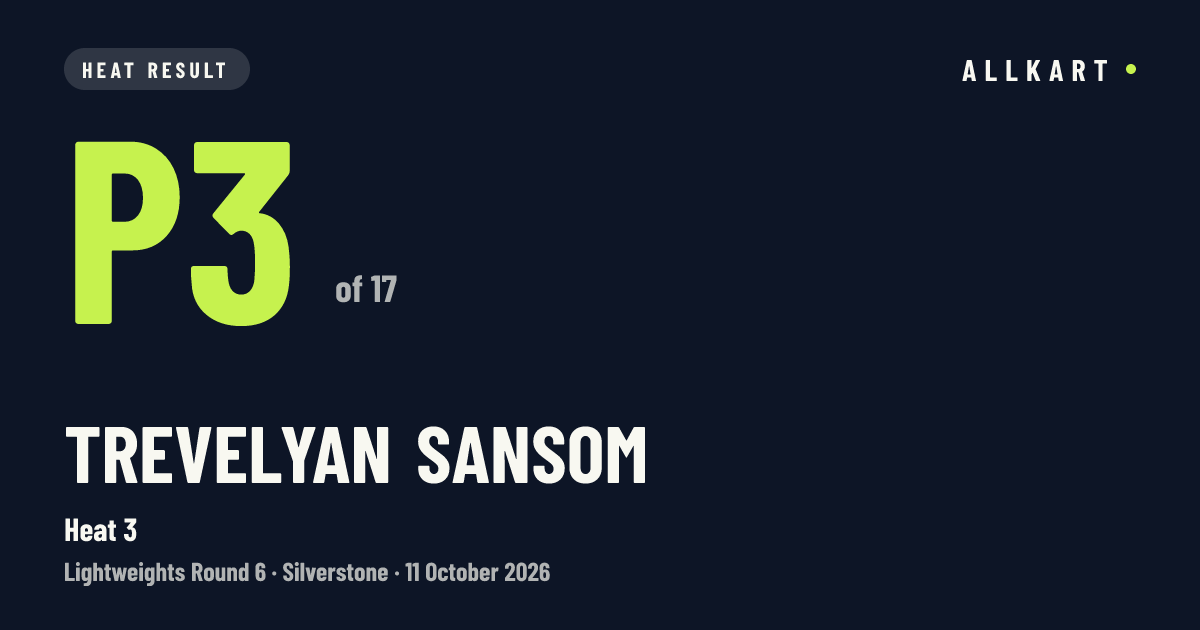 Trevelyan Sansom: P3 of 17 in Heat 3 at Silverstone
