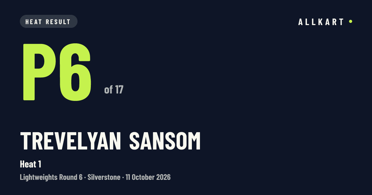Trevelyan Sansom: P6 of 17 in Heat 1 at Silverstone