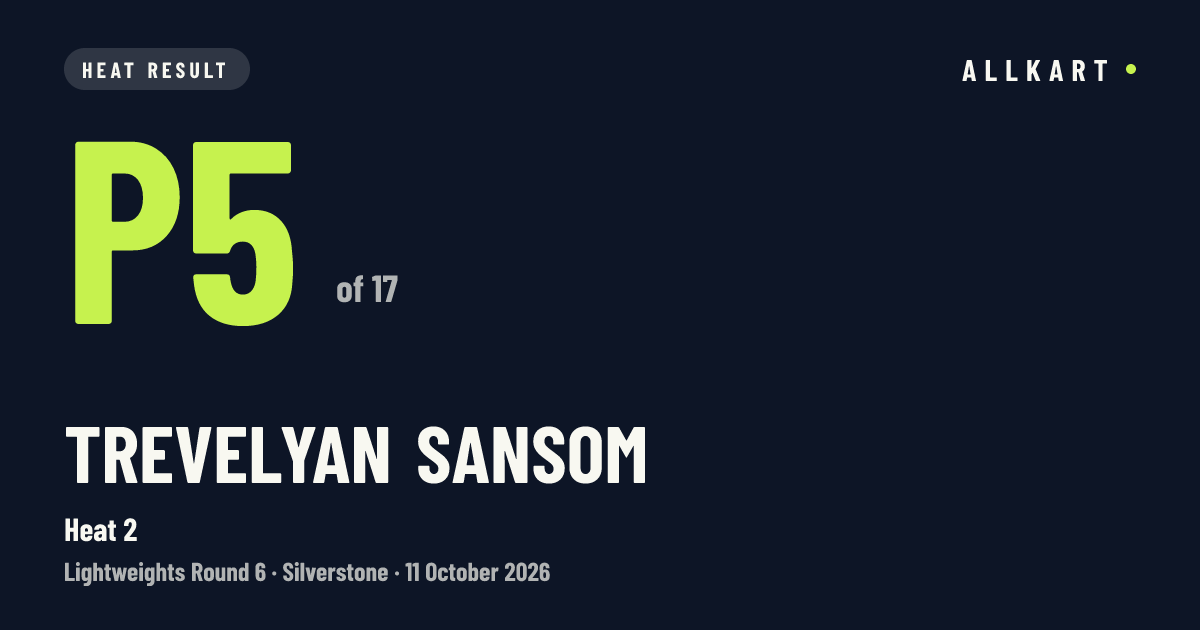 Trevelyan Sansom: P5 of 17 in Heat 2 at Silverstone