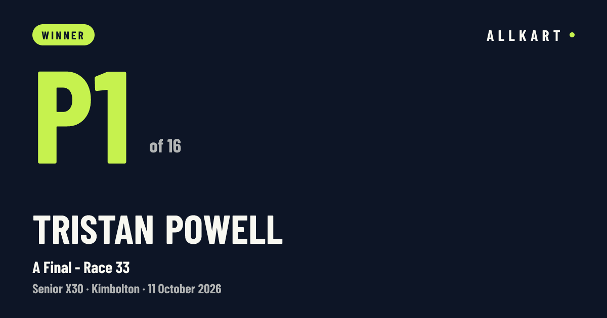 Tristan POWELL: P1 of 16 in A Final - Race 33 at Kimbolton