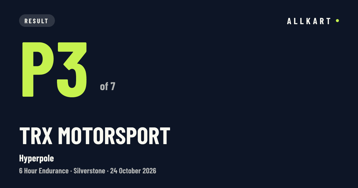 Trx Motorsport: P3 of 7 in Hyperpole at Silverstone