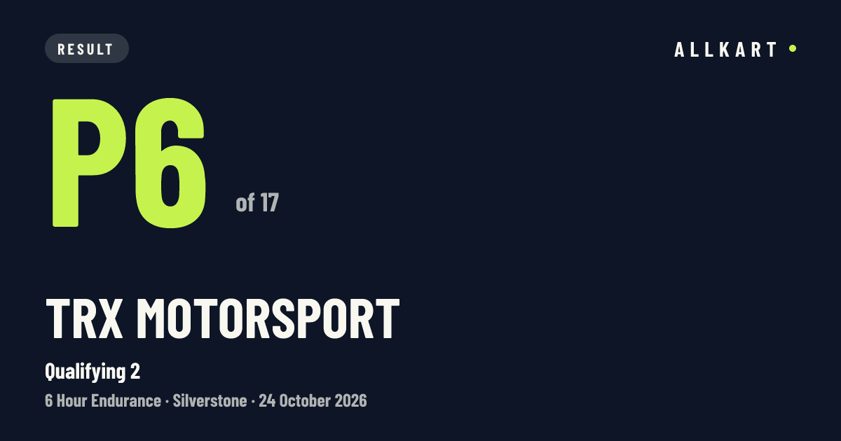 Trx Motorsport: P6 of 17 in Qualifying 2 at Silverstone