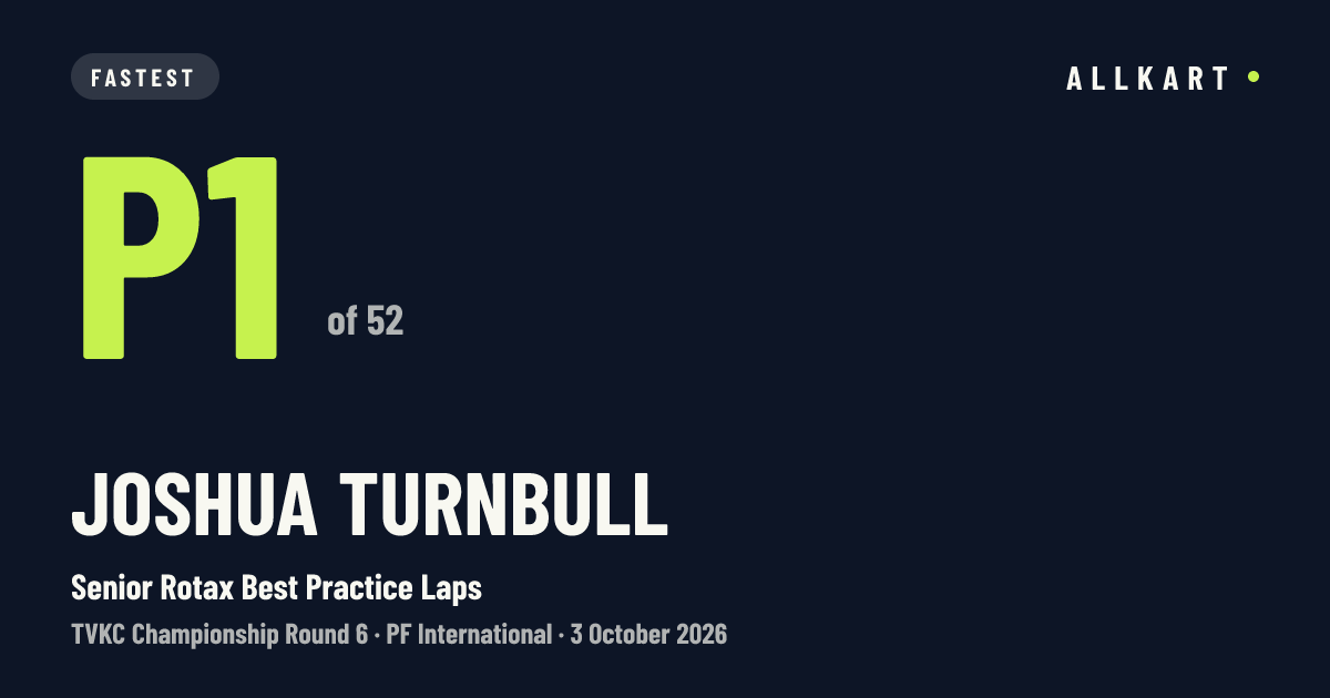 Joshua Turnbull: P1 of 52 in Senior Rotax Best Practice Laps at PF International