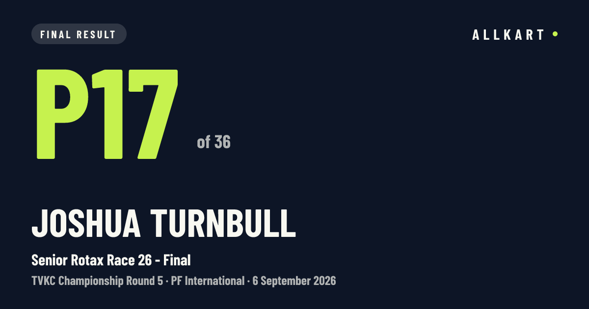 Joshua Turnbull: P17 of 36 in Senior Rotax Race 26 - Final at PF International