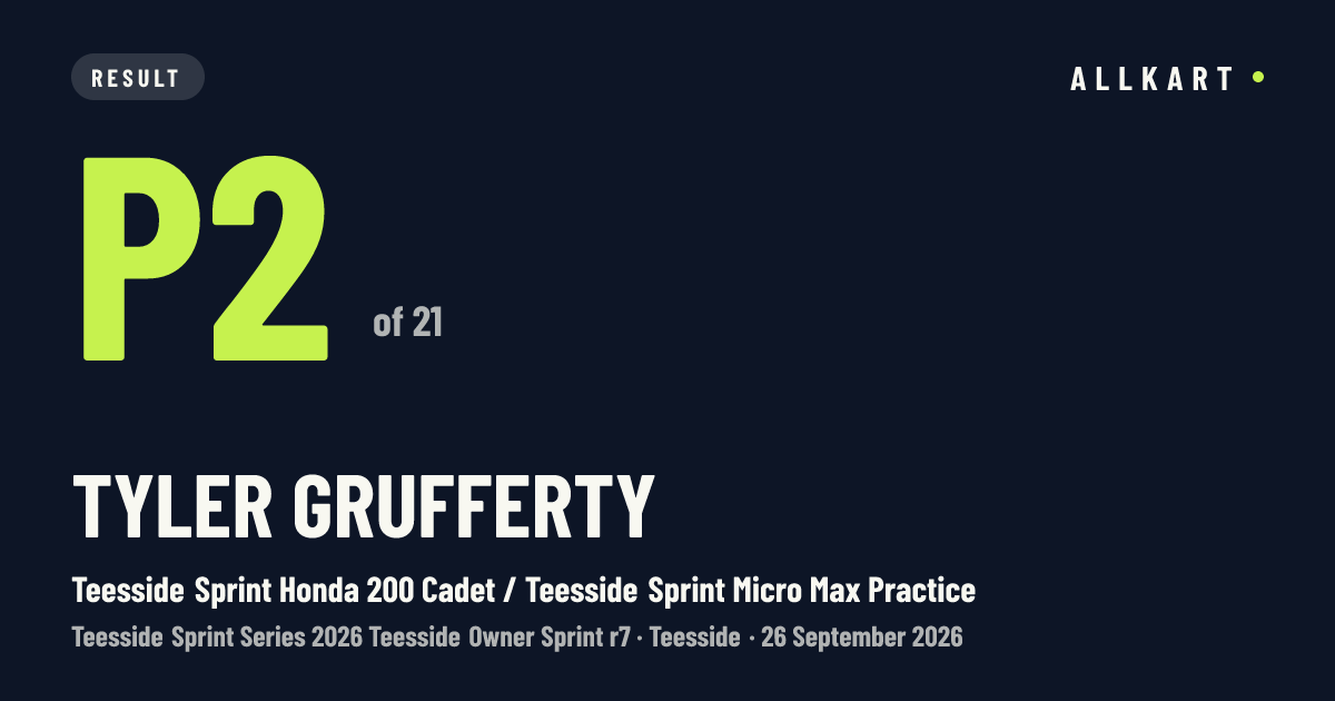 Tyler Grufferty: P2 of 21 in Teesside Sprint Honda 200 Cadet / Teesside Sprint Micro Max Practice at Teesside