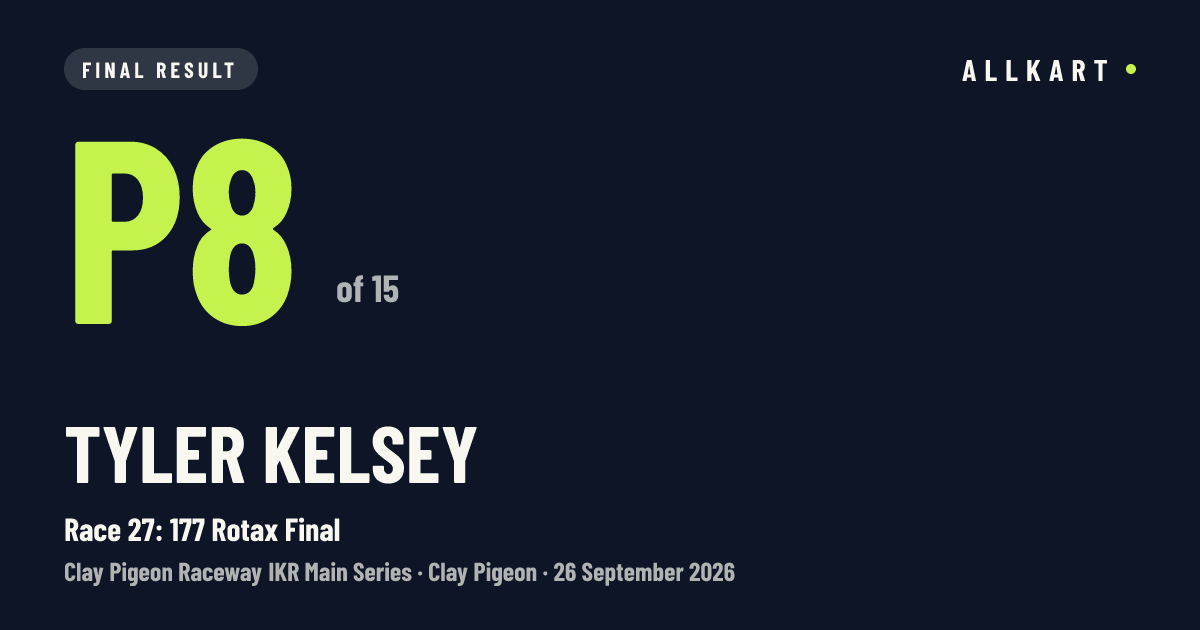 Tyler Kelsey: P8 of 15 in Race 27: 177 Rotax Final at Clay Pigeon
